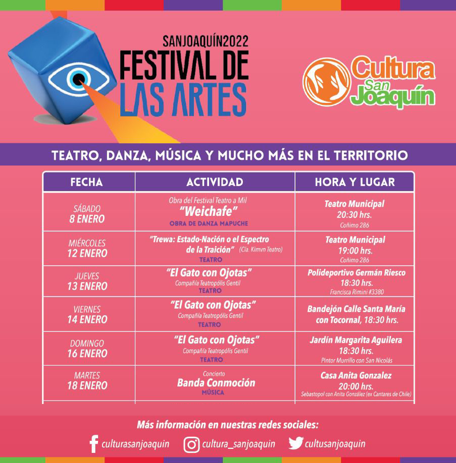 Festival de Las Artes 1