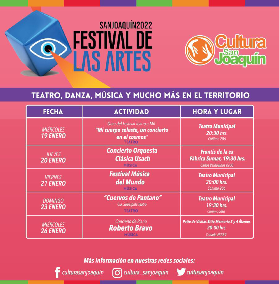 Festival de Las Artes 2